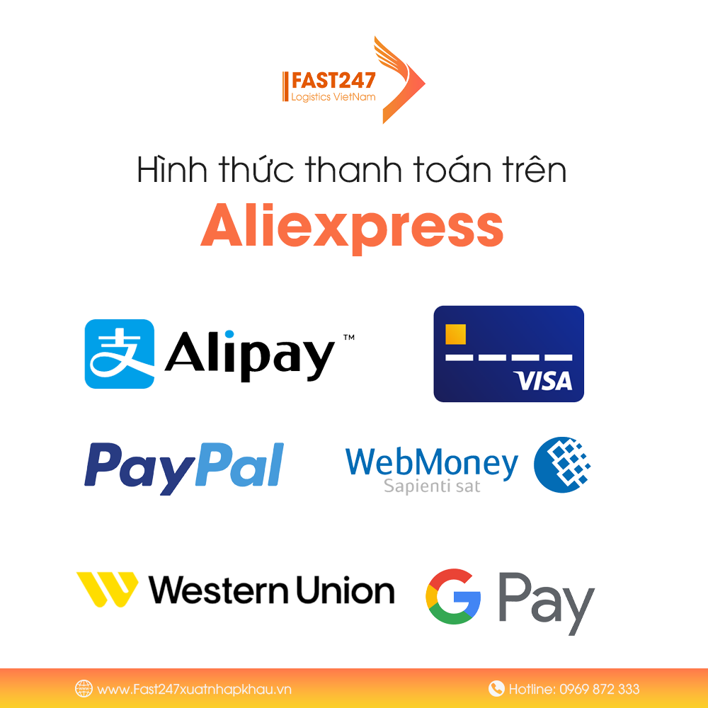 Hình thức thanh toán trên Aliexpress - Fast247